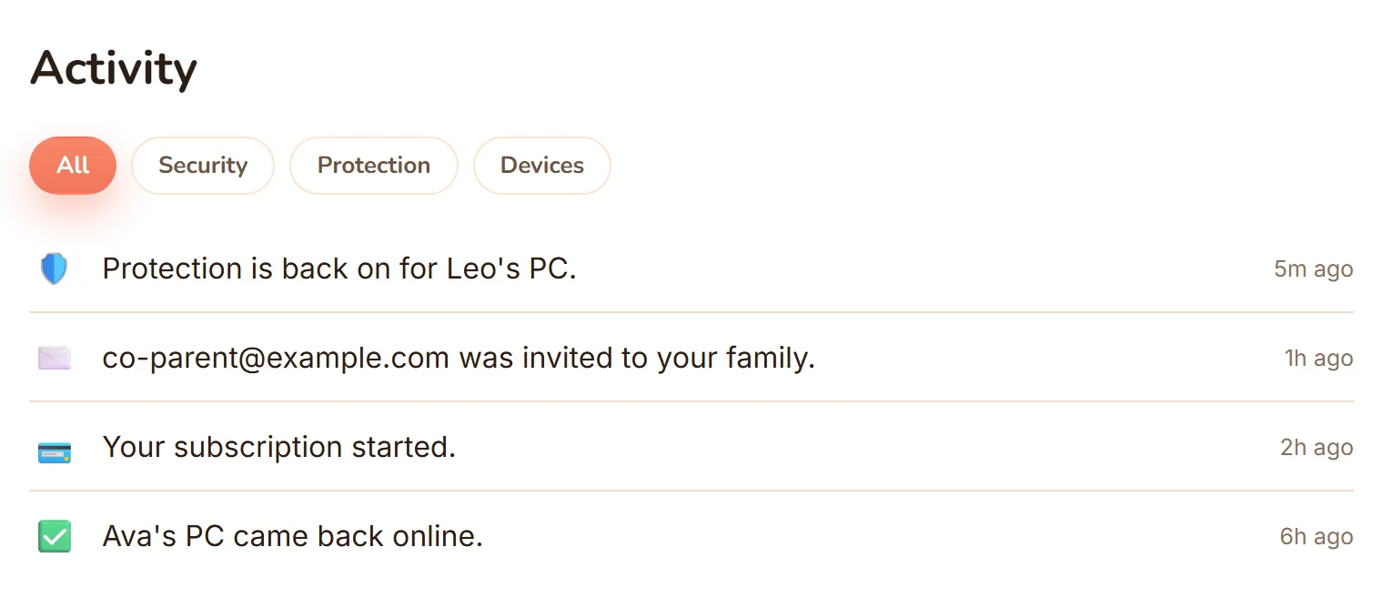 The activity log, so nothing changes without you knowing