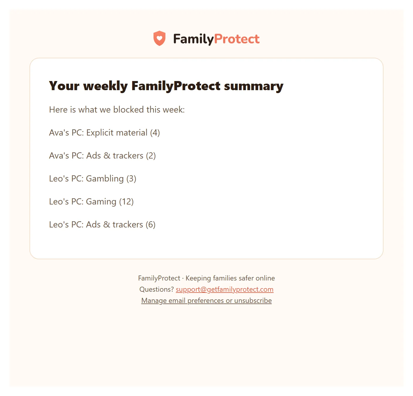 A weekly family summary email